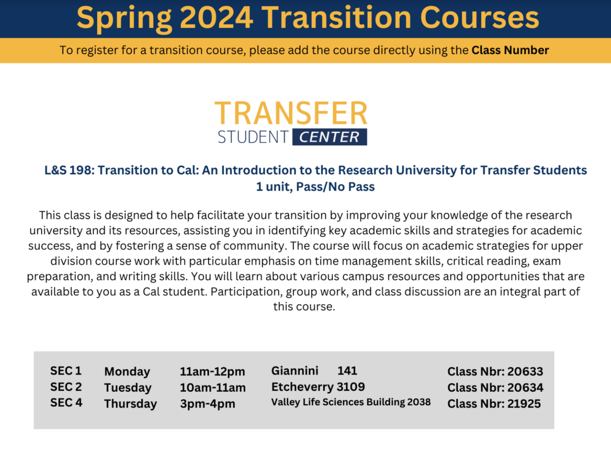 Class Schedule Transfer Student Center
